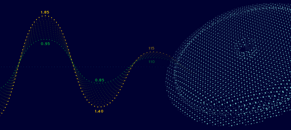 FreeStyle Libre 14 Day, Now FDA Approved






















