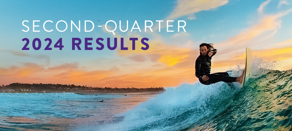 Abbott Q2: Strong Base Business Growth Continues