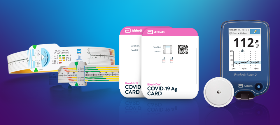 The Impact of World Changing Technologies