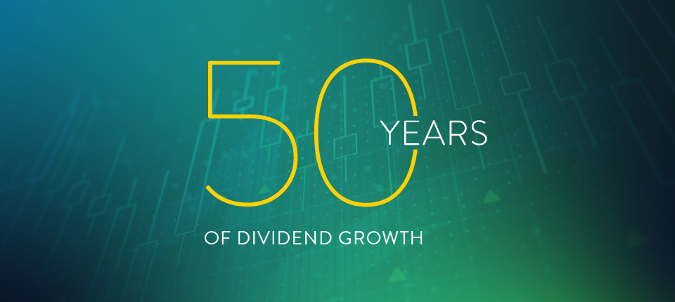 50 Years of Dividend Growth